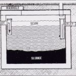septic1 Septic Tank